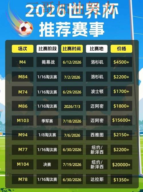 世界杯投注平台哪个好？围绕稳定性评测+直播体验做一次汇总（2026世界杯）